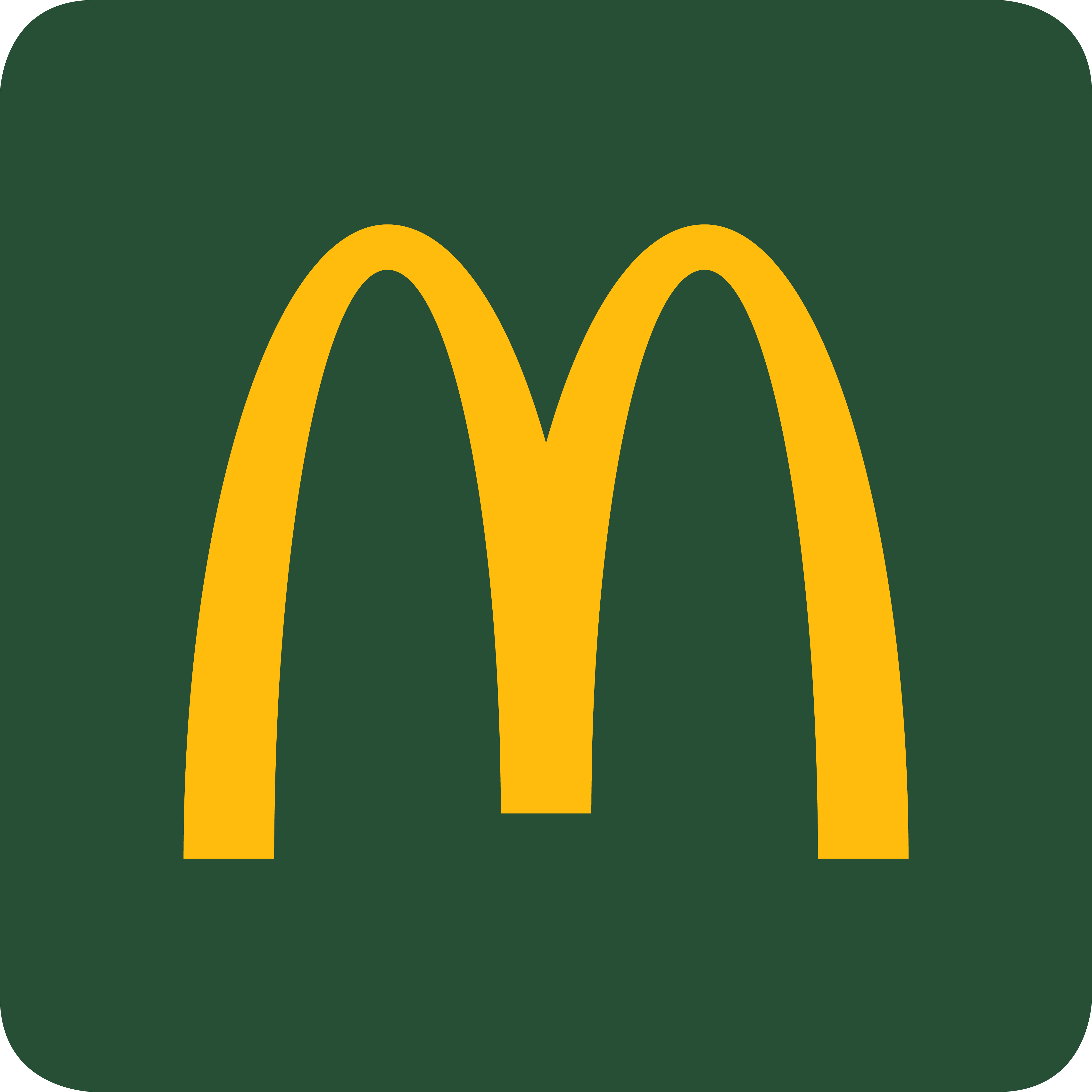 McDonald’s Hinwil RK GmbH, Betr. McDonald’s Restaurant Uster McDonald’s Hinwil RK GmbH, Betr. McDonald’s Restaurant Uster